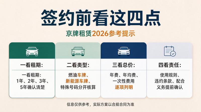 指标过户审核文件